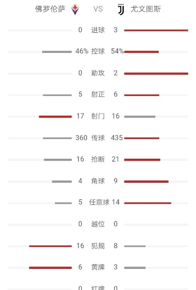 C罗在意甲进球数破纪录（他的成功方法介绍）