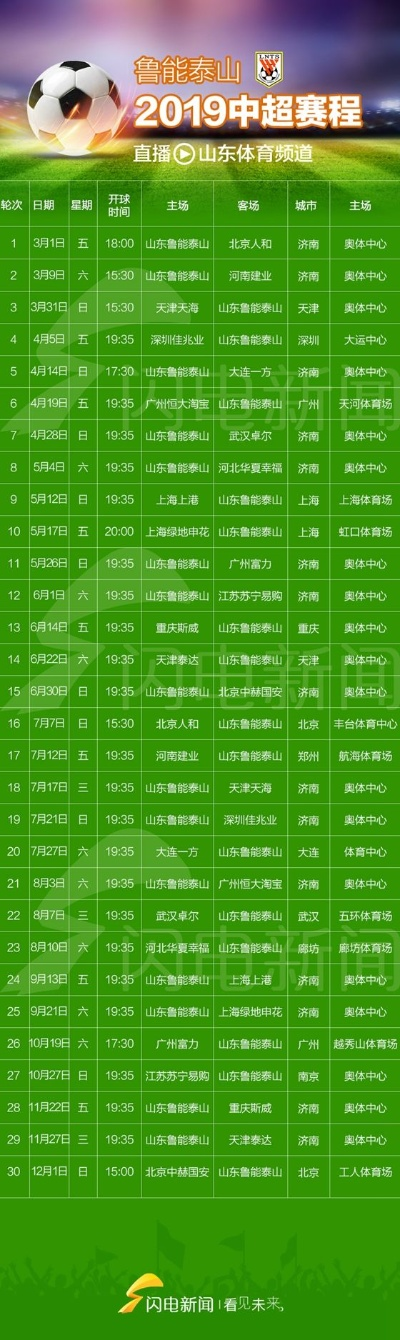 太平洋在线手机注册：16中超赛程 详细介绍16赛季中超联赛的比赛安排-第3张图片-www.211178.com_果博福布斯