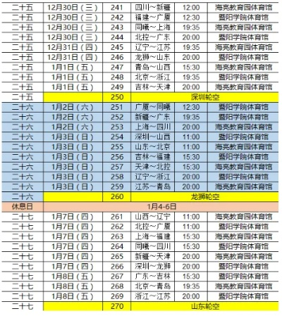 CBA全部赛程时间地点一览表-第2张图片-www.211178.com_果博福布斯