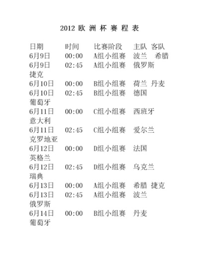 2016欧洲杯完整赛程表 详细赛程安排-第2张图片-www.211178.com_果博福布斯