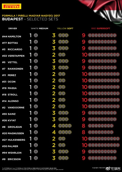 F1赛车2017赛程表速度与激情的背后，你了解了吗？-第3张图片-www.211178.com_果博福布斯