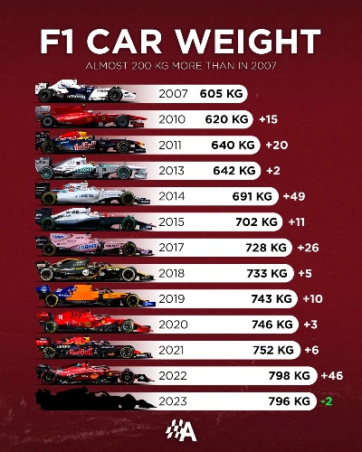 F1赛车207年赛程全曝光（别错过这些重头戏）-第2张图片-www.211178.com_果博福布斯