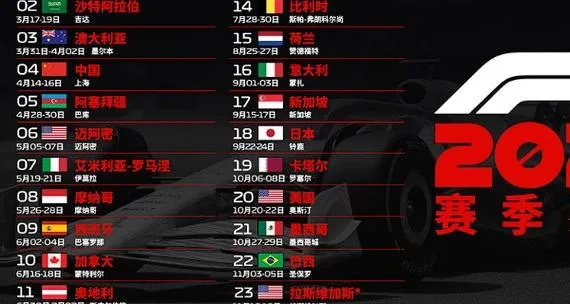 F1赛车207年赛程全曝光（别错过这些重头戏）-第3张图片-www.211178.com_果博福布斯