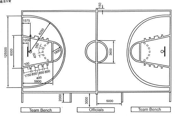 篮球场半场尺寸平面图，让你轻松了解场地规格及布局-第2张图片-www.211178.com_果博福布斯