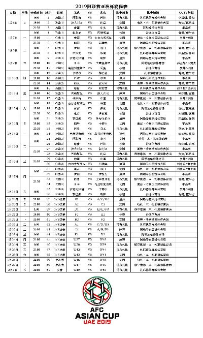 2019亚冠赛程时间表一览