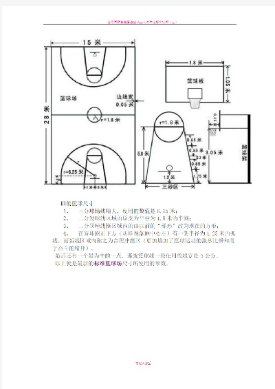 标准篮球场尺寸及规格详解-第3张图片-www.211178.com_果博福布斯