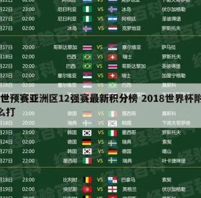 亚洲世界杯出线名额 世界杯亚洲出现名额-第3张图片-www.211178.com_果博福布斯