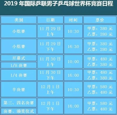 2021年乒乓球赛程安排（重头戏竟在这个月）-第2张图片-www.211178.com_果博福布斯