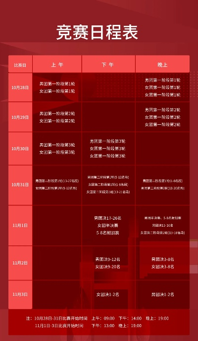 羽毛球锦标赛赛程时间及比赛规则介绍-第2张图片-www.211178.com_果博福布斯