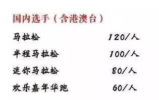 2017年9月马拉松报名 报名时间、地点、费用等详细信息-第2张图片-www.211178.com_果博福布斯