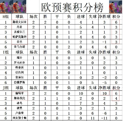 上年欧洲杯决赛比分 揭秘欧洲杯决赛胜负结果-第3张图片-www.211178.com_果博福布斯