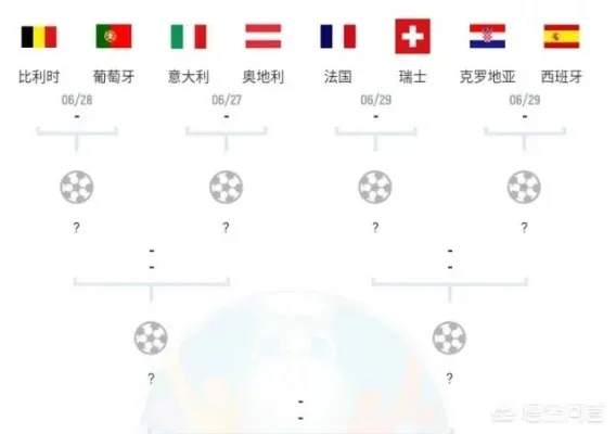 如何分析欧洲杯比赛 从数据、战术、历史等角度深入分析