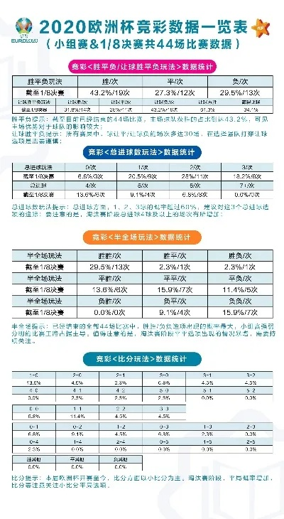 如何分析欧洲杯比赛 从数据、战术、历史等角度深入分析-第2张图片-www.211178.com_果博福布斯