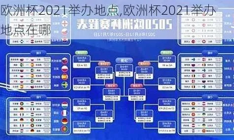 2021欧洲杯在哪举办 2021年欧洲杯在哪举办-第2张图片-www.211178.com_果博福布斯