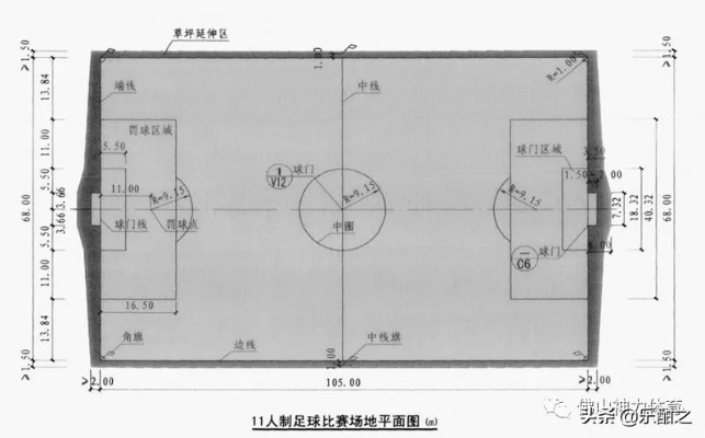 足球场地标准尺寸图如何选择适合自己的场地尺寸？-第1张图片-www.211178.com_果博福布斯