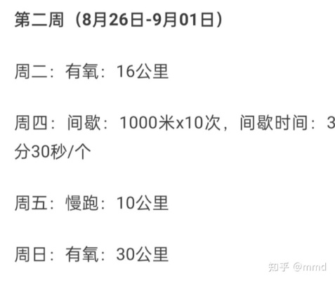 七周马拉松跑步计划表（让你在短时间内完成马拉松的秘密）-第2张图片-www.211178.com_果博福布斯