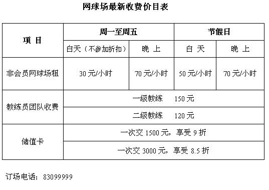 北体网球场收费标准及使用注意事项-第3张图片-www.211178.com_果博福布斯