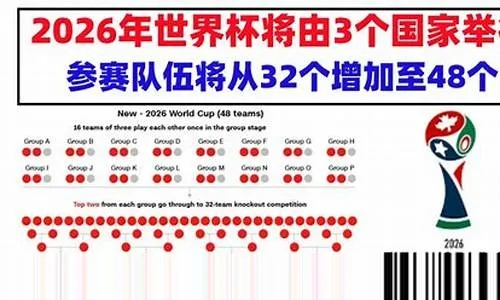 26号世界杯足彩分析 2026世界足球杯-第1张图片-www.211178.com_果博福布斯