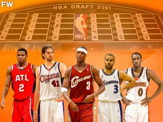 nba2005 2006排名 nba2005到2006赛季-第3张图片-www.211178.com_果博福布斯