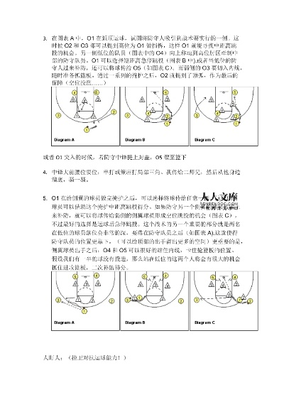 一支篮球球队6人3vs3 篮球比赛的战术与技巧-第3张图片-www.211178.com_果博福布斯