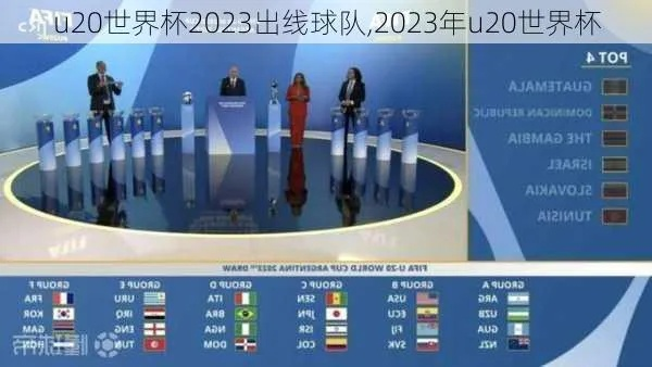 2023年世界杯参赛队伍大介绍-第3张图片-www.211178.com_果博福布斯