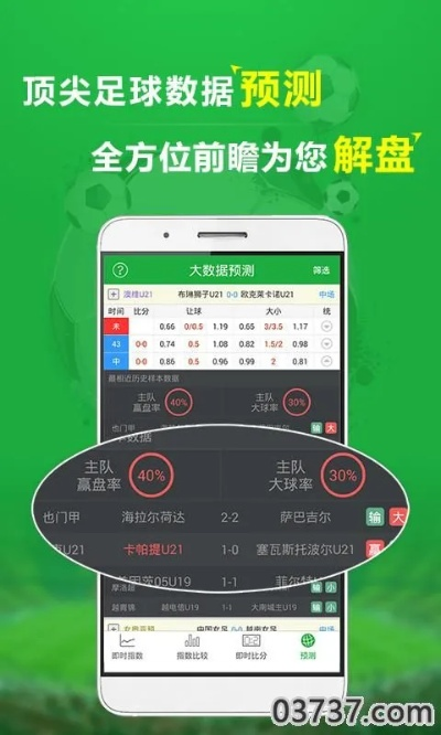 如何选择最适合自己的看盘足球app？