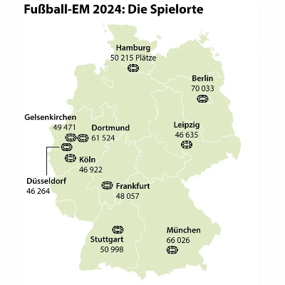 2024柏林欧洲杯 2024年德国欧洲杯举办地点