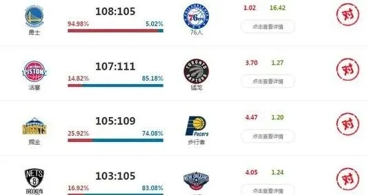 nba即时比分直播百度 nba即时比分网时188-第2张图片-www.211178.com_果博福布斯