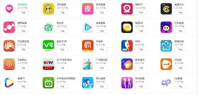 直播软件app前十名排行榜，你用哪个？-第3张图片-www.211178.com_果博福布斯