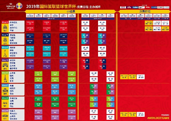 上海体育世界杯赛程及比赛场馆介绍-第3张图片-www.211178.com_果博福布斯