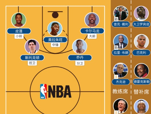 3g每日nba最佳阵没有了 nba最佳阵容百度百科-第2张图片-www.211178.com_果博福布斯