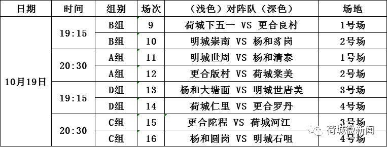 上塘球队vs西湖球队 激烈对决，预测胜负-第3张图片-www.211178.com_果博福布斯