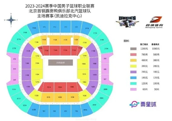 宁波cba门票在哪里购买？-第3张图片-www.211178.com_果博福布斯